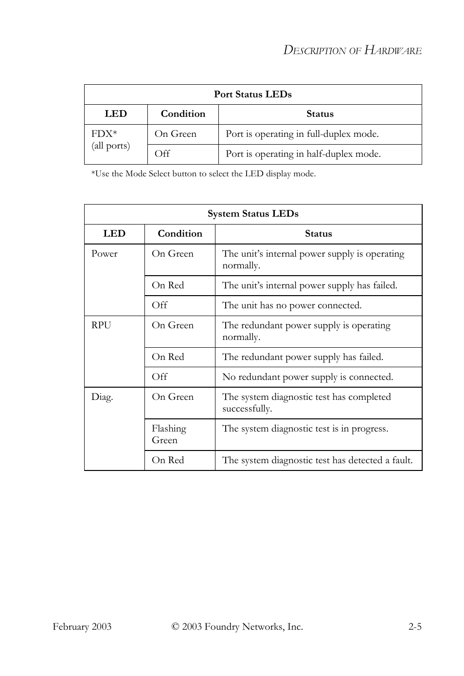 Foundry Networks OSI User Manual | Page 19 / 66