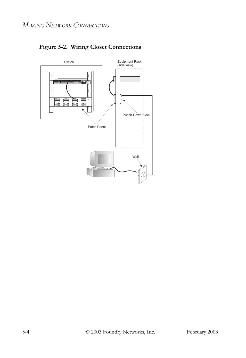 Figure 5-2. wiring closet connections | Foundry Networks OSI User Manual | Page 40 / 66