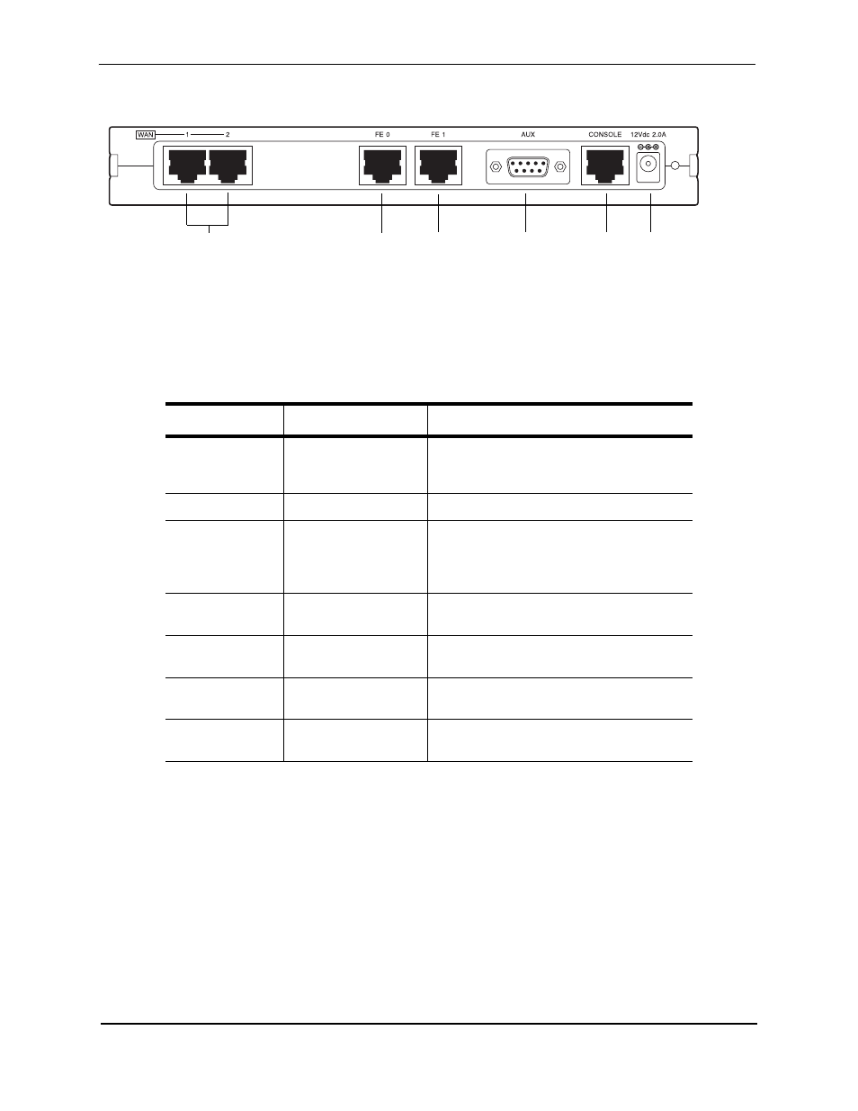 Leds | Foundry Networks AR1202 User Manual | Page 14 / 56