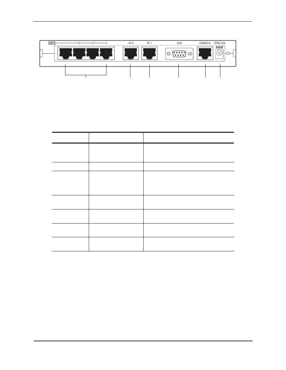 Leds | Foundry Networks AR1202 User Manual | Page 16 / 56