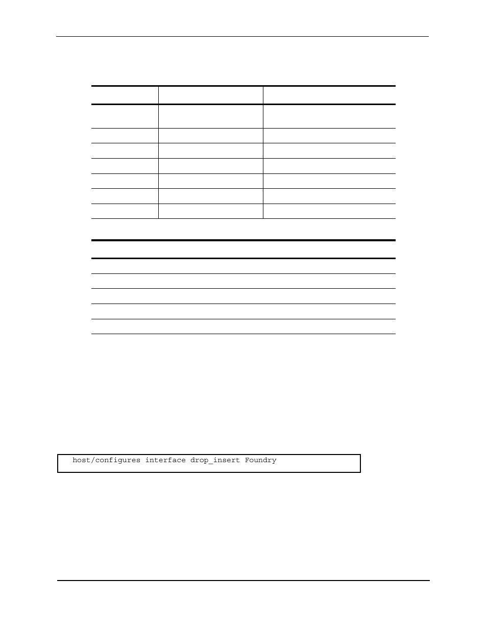 Configuring drop and insert multiplexing, Configure the drop_insert interface, Configure the mode type | Onfiguring, Nsert, Ultiplexing, Onfigure, Drop, Insert, Interface | Foundry Networks AR1202 User Manual | Page 34 / 56
