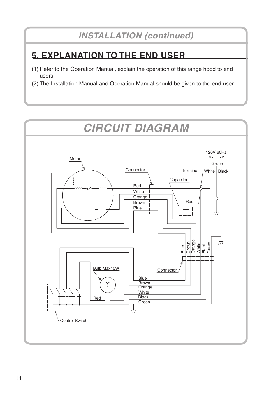 Circuit diagram, Installation (continued), Explanation to the end user | Fujioh BUF-03R User Manual | Page 14 / 15