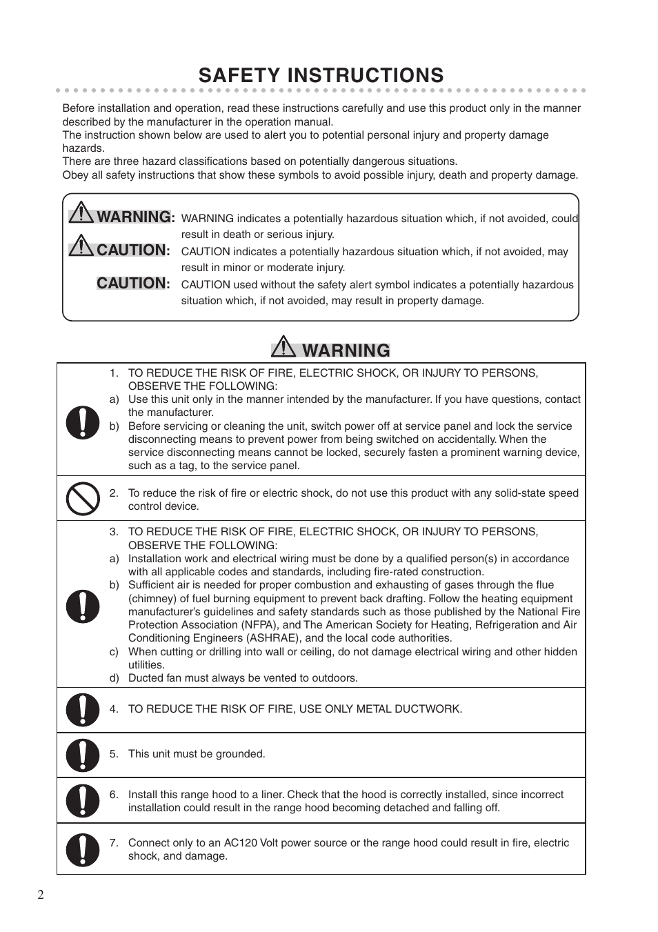 Safety instructions, Warning, Caution | Fujioh BUF-03R User Manual | Page 2 / 15