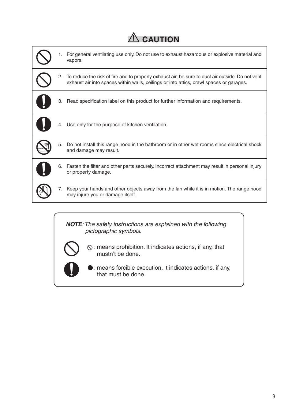 Caution | Fujioh BUF-03R User Manual | Page 3 / 15