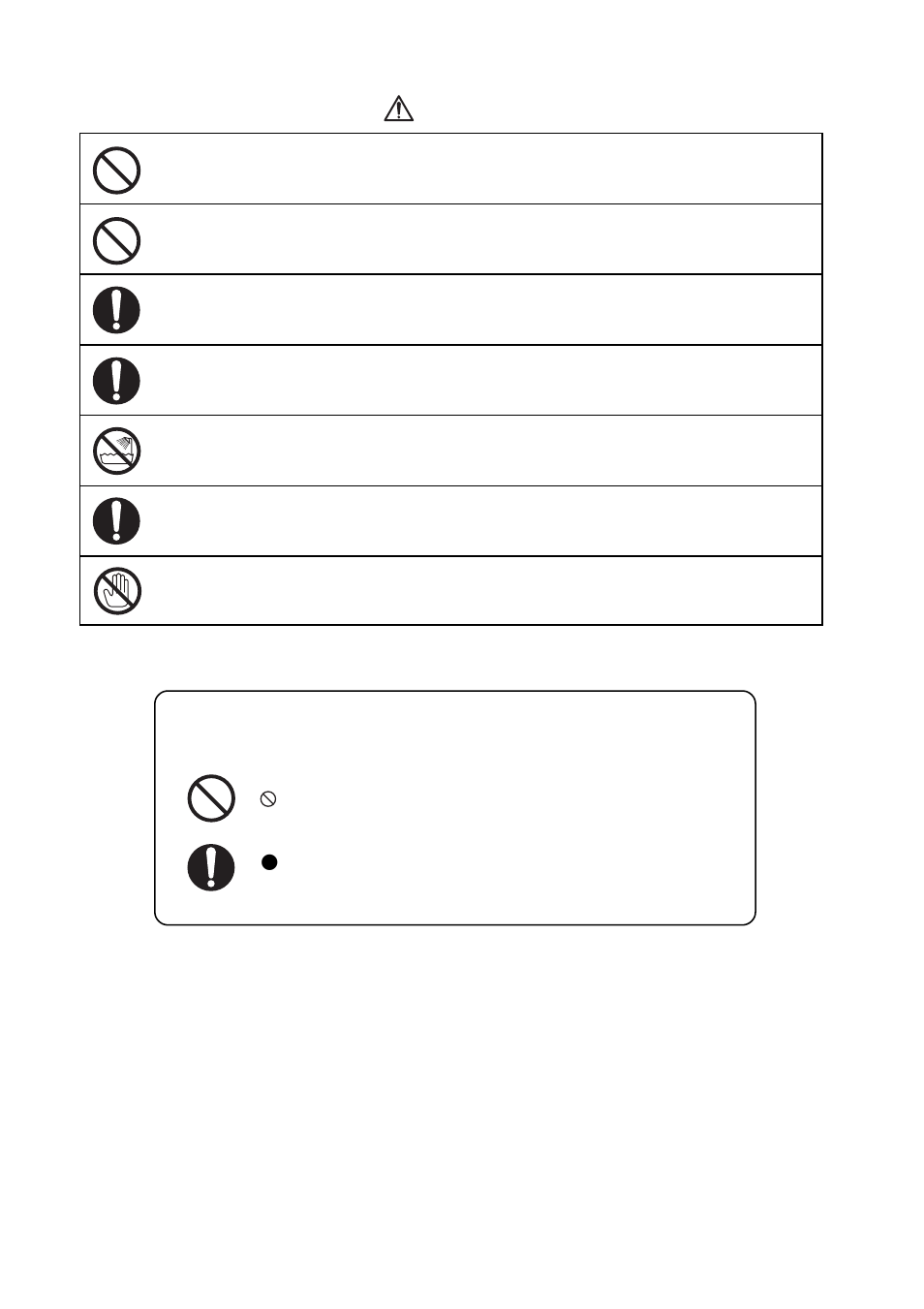 Caution | Fujioh FSR-3000 User Manual | Page 3 / 14