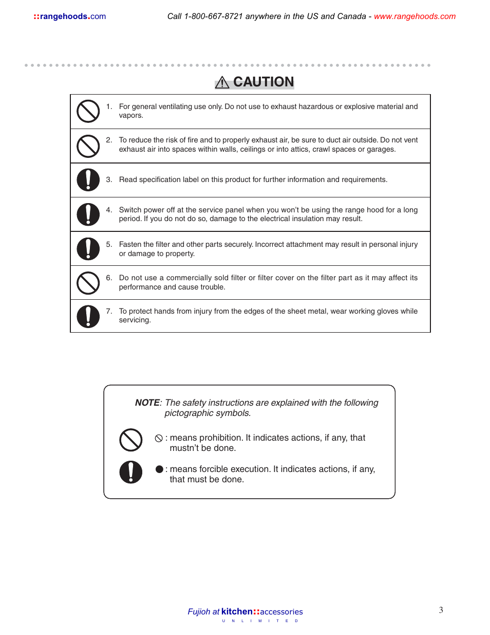 Caution | Fujioh BUF-011 User Manual | Page 3 / 12