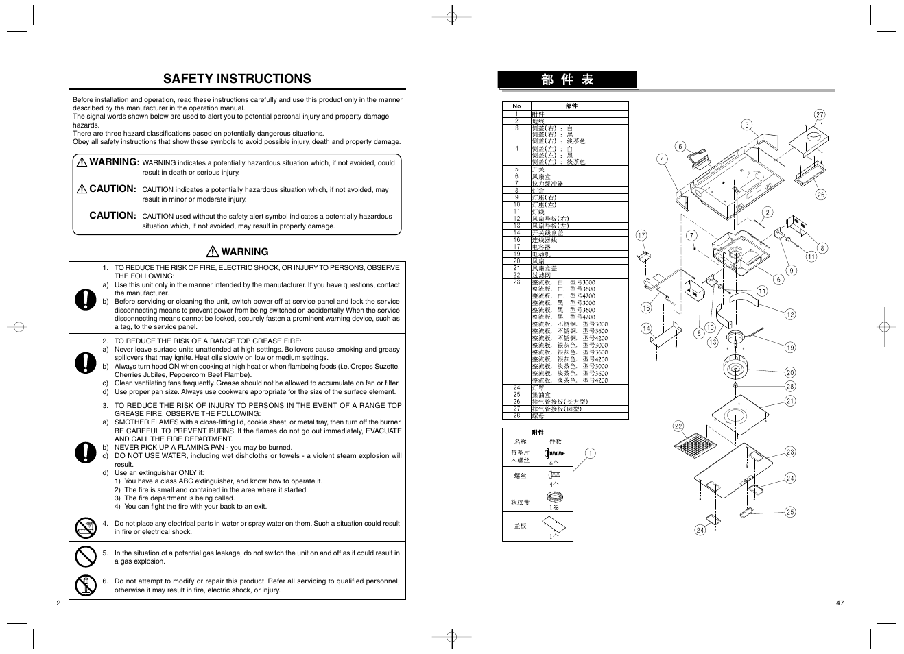 Safety instructions | Fujioh FSR-4200 User Manual | Page 47 / 48