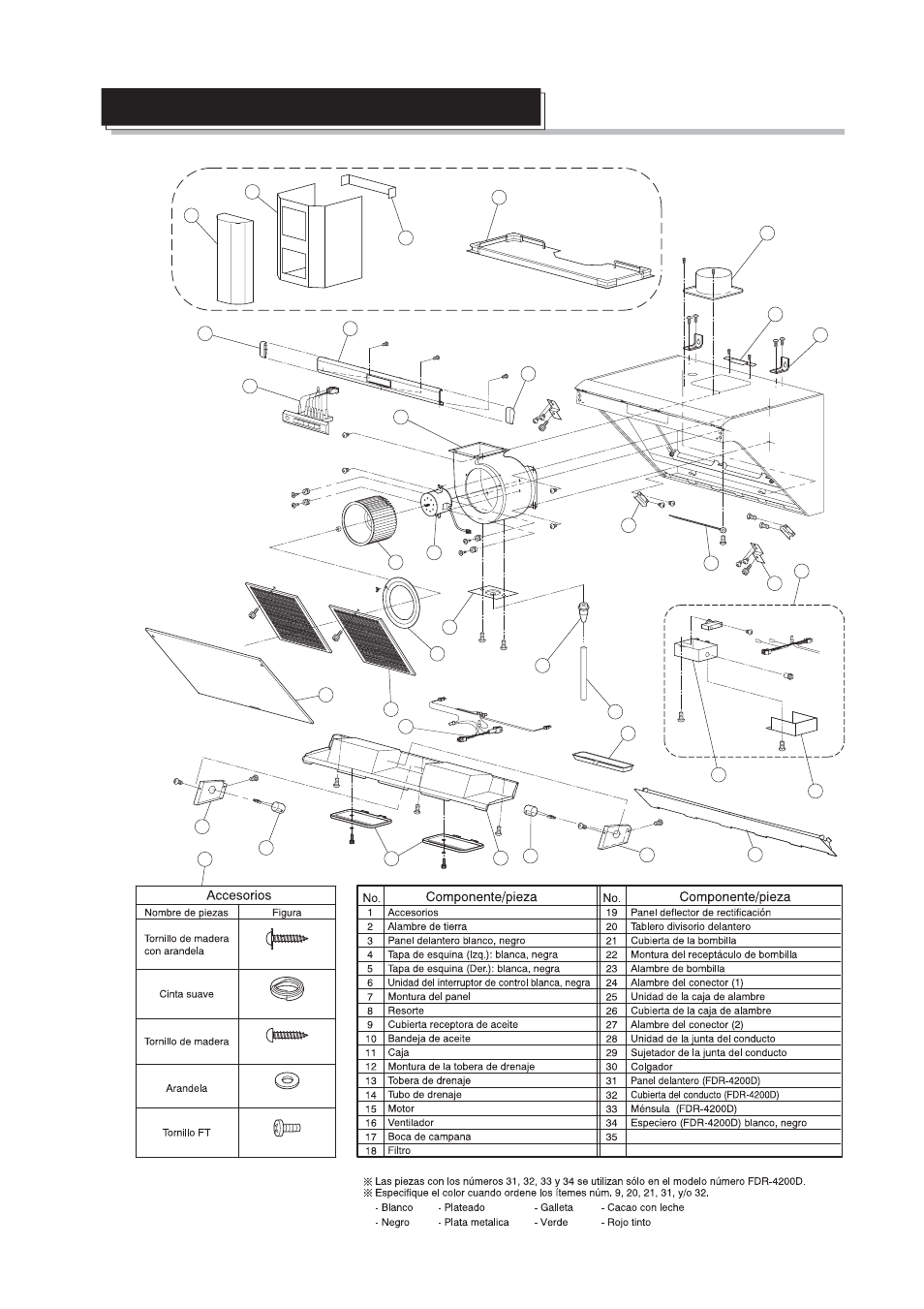 Lista de piezas | Fujioh FDR-4200D User Manual | Page 35 / 48