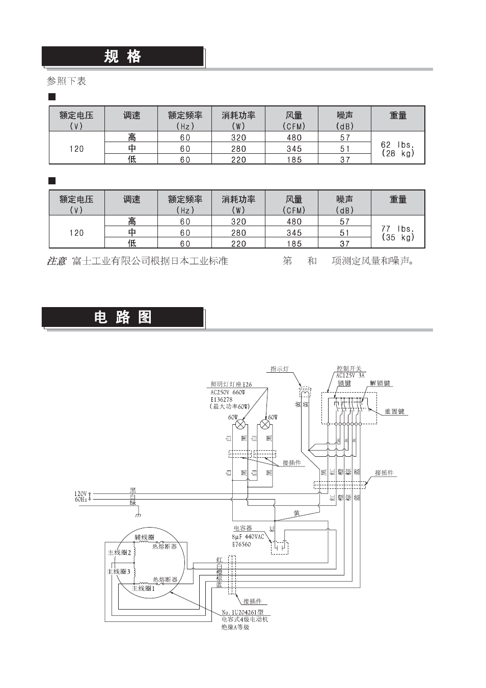 Fujioh FDR-4200D User Manual | Page 46 / 48