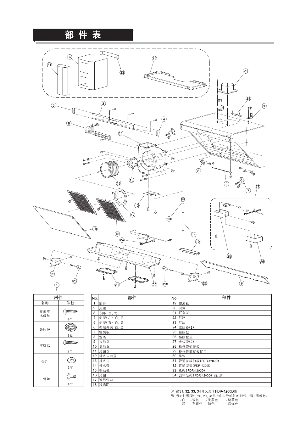 Fujioh FDR-4200D User Manual | Page 47 / 48