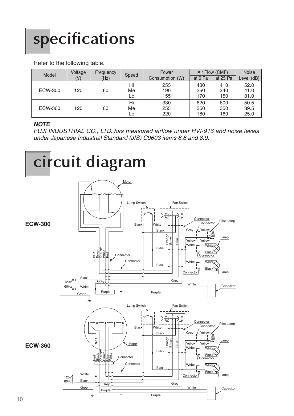 Specifications, Circuit diagram | Fujioh ECW-360 User Manual | Page 10 / 12