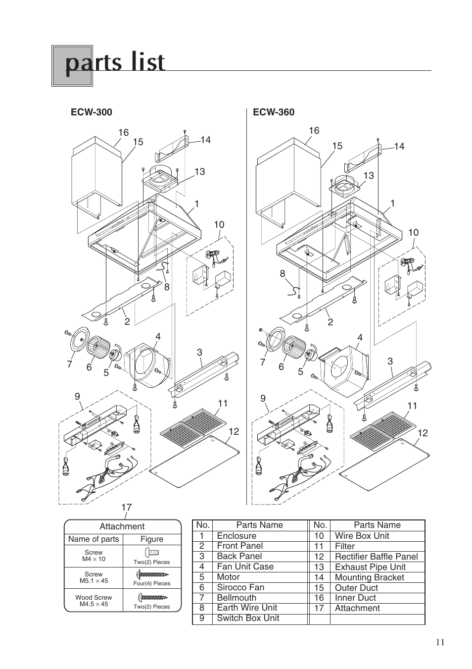 Parts list | Fujioh ECW-360 User Manual | Page 11 / 12