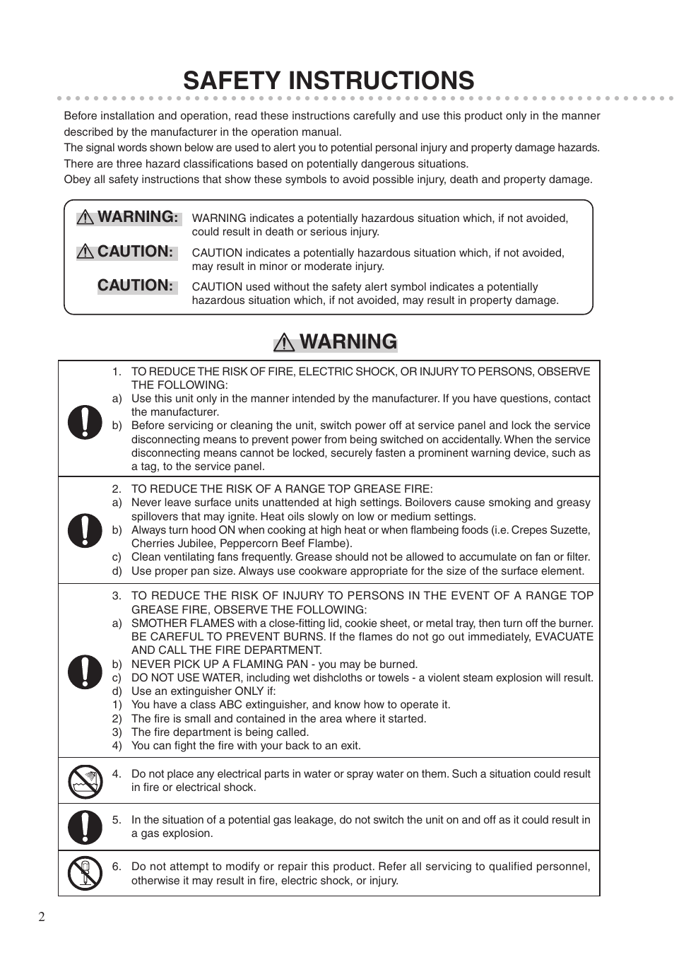 Safety instructions, Warning, Caution | Fujioh ECW-360 User Manual | Page 2 / 12