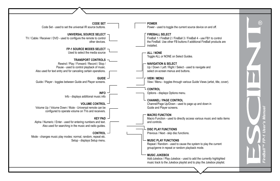 Flying Pig Systems FireBallTM FP-1 User Manual | Page 14 / 77