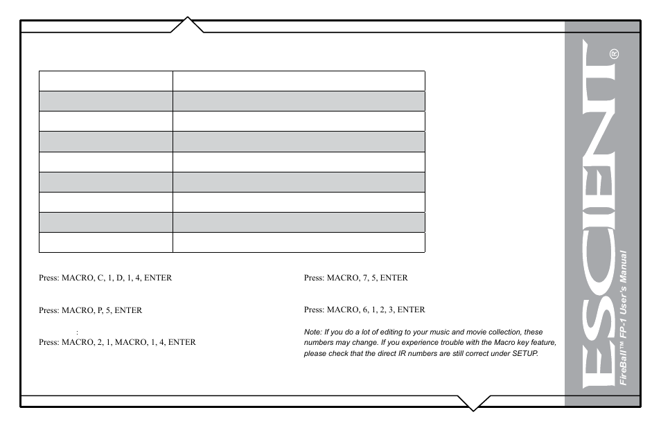 Flying Pig Systems FireBallTM FP-1 User Manual | Page 63 / 77