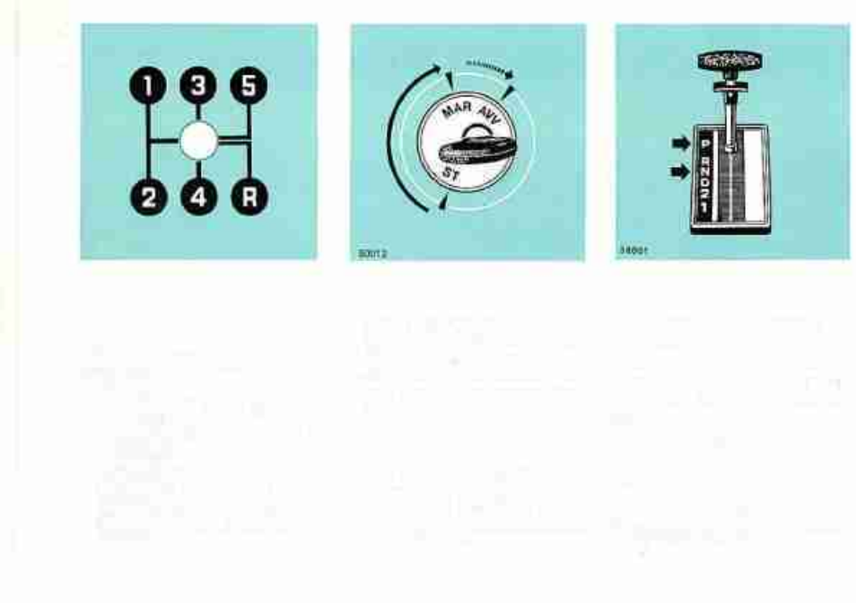 Starting the engine | FIAT SPIDER 2000 User Manual | Page 18 / 68