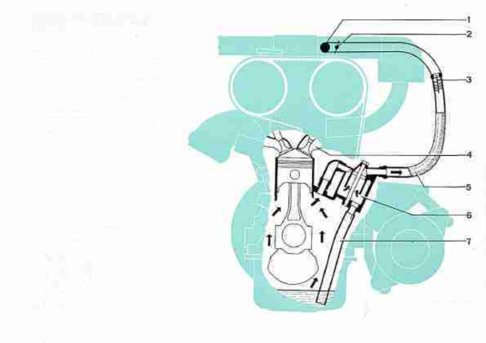 FIAT SPIDER 2000 User Manual | Page 32 / 68