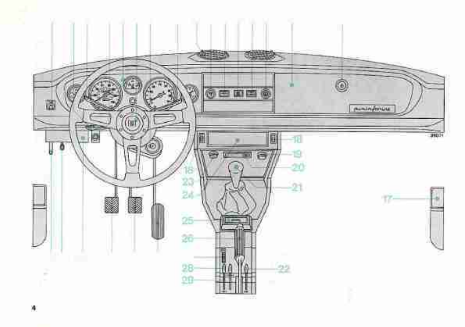 FIAT SPIDER 2000 User Manual | Page 6 / 68