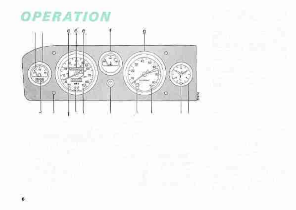 FIAT SPIDER 2000 User Manual | Page 8 / 68