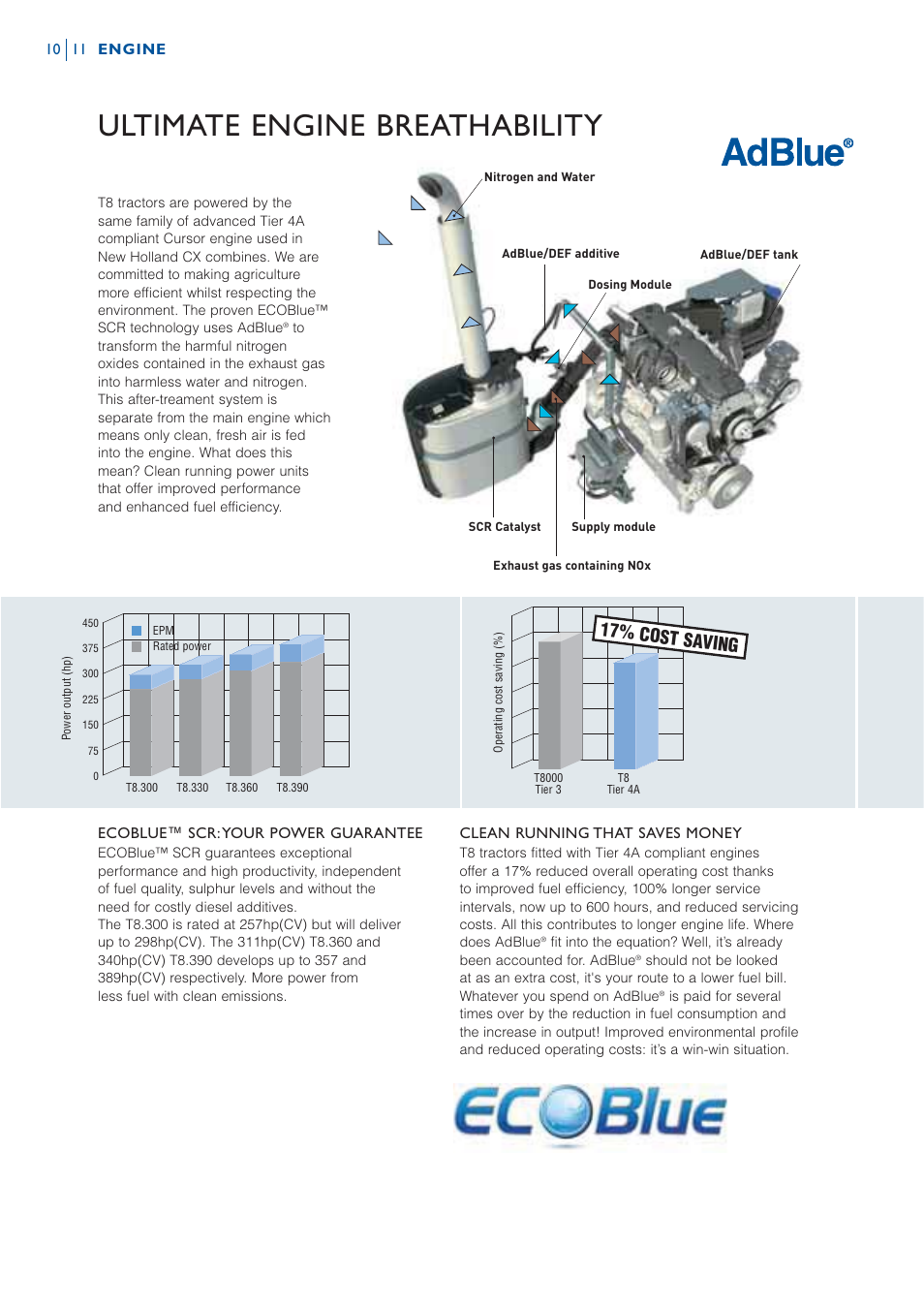 Ultimate engine breathability, 17% cost sa ving | FIAT NEW HOLLAND T8.33O User Manual | Page 10 / 26