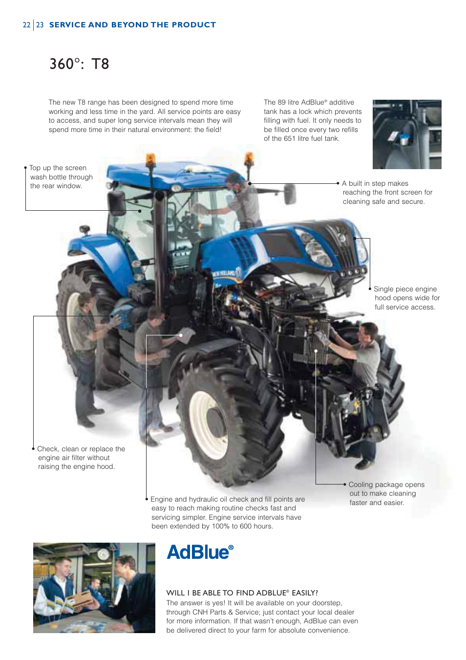 360°: t8 | FIAT NEW HOLLAND T8.33O User Manual | Page 22 / 26