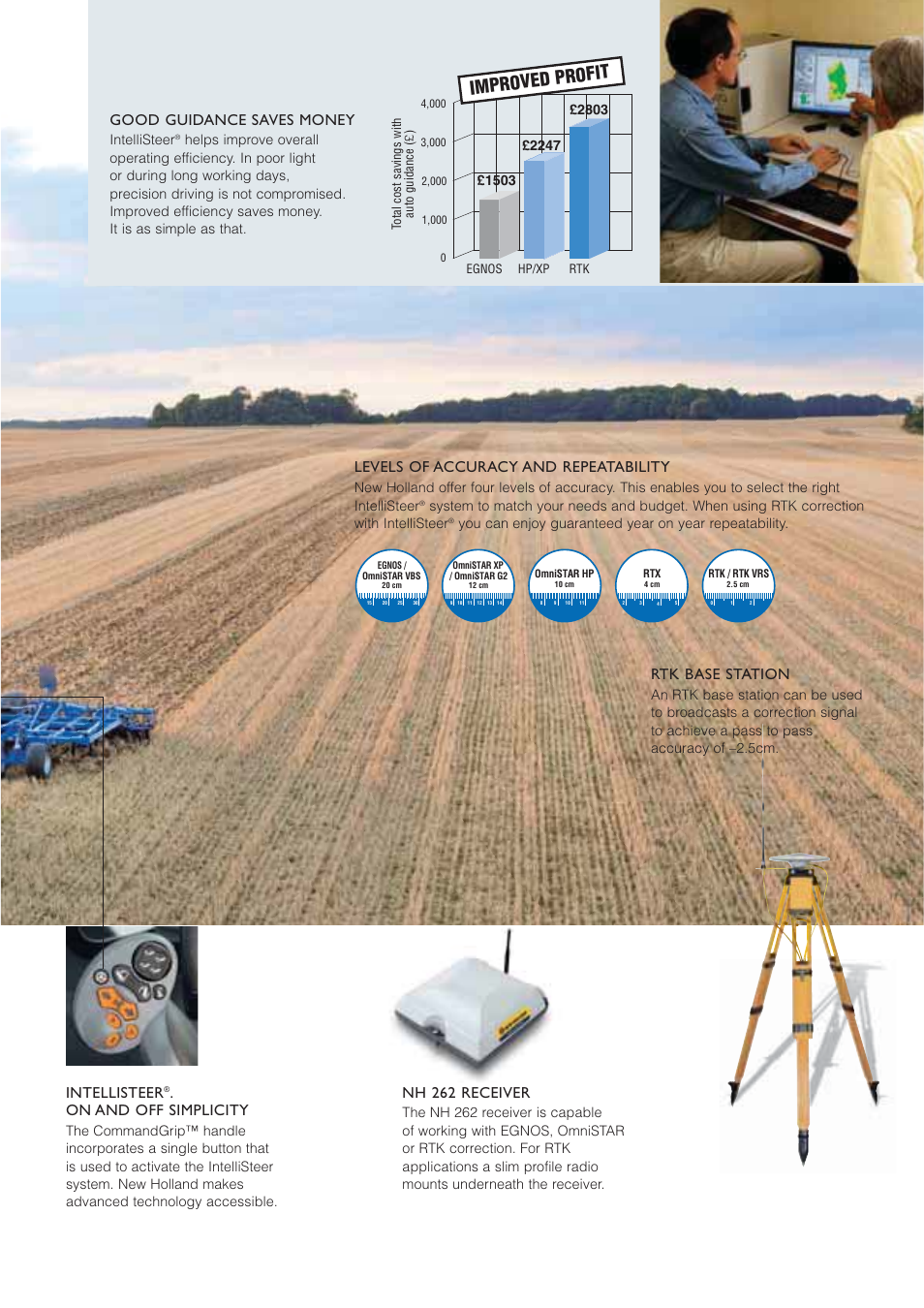 Improved profit, Levels of accuracy and repeatability, Good guidance saves money | On and off simplicity, Nh 262 receiver, Rtk base station, Intellisteer | FIAT NEW HOLLAND T8.33O User Manual | Page 9 / 26