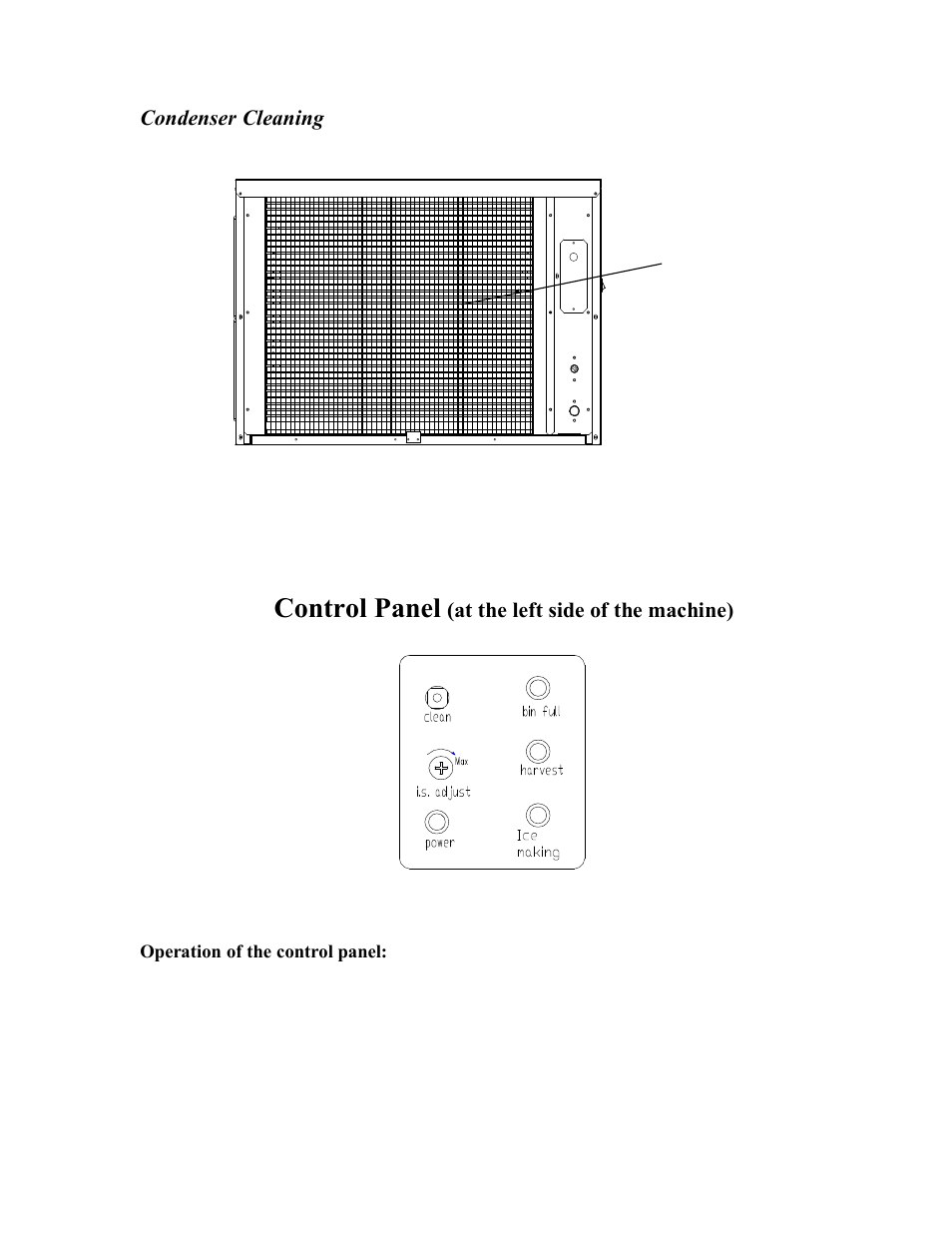 Control panel, Condenser cleaning, At the left side of the machine) | Franklin Industries, L.L.C. FIM400 User Manual | Page 19 / 72
