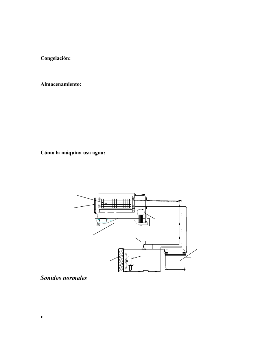 Sonidos normales | Franklin Industries, L.L.C. FIM400 User Manual | Page 38 / 72
