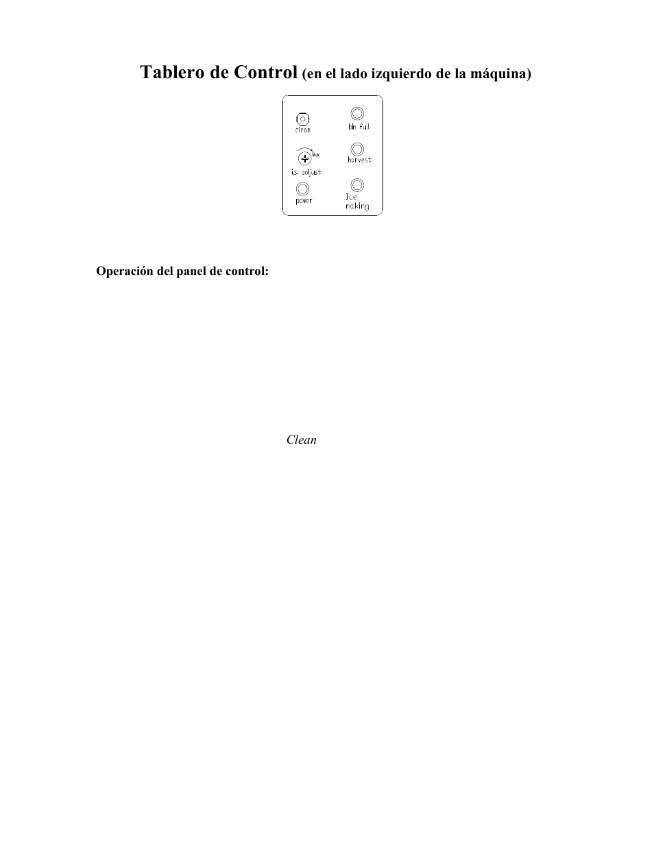 Tablero de control | Franklin Industries, L.L.C. FIM400 User Manual | Page 43 / 72