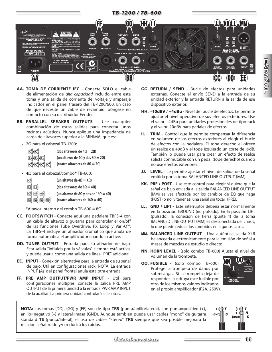 Fender TB-1200 User Manual | Page 11 / 36