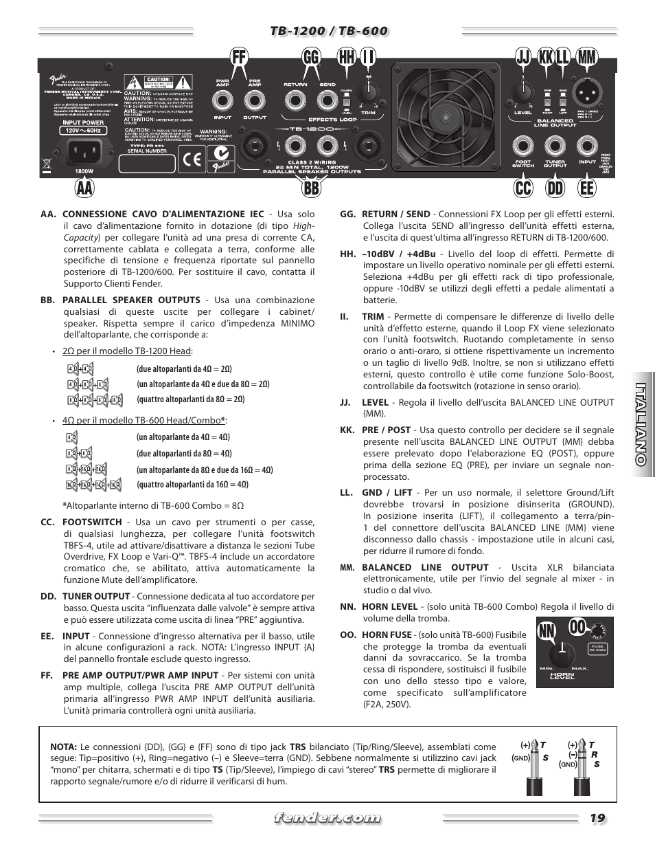 Fender TB-1200 User Manual | Page 19 / 36