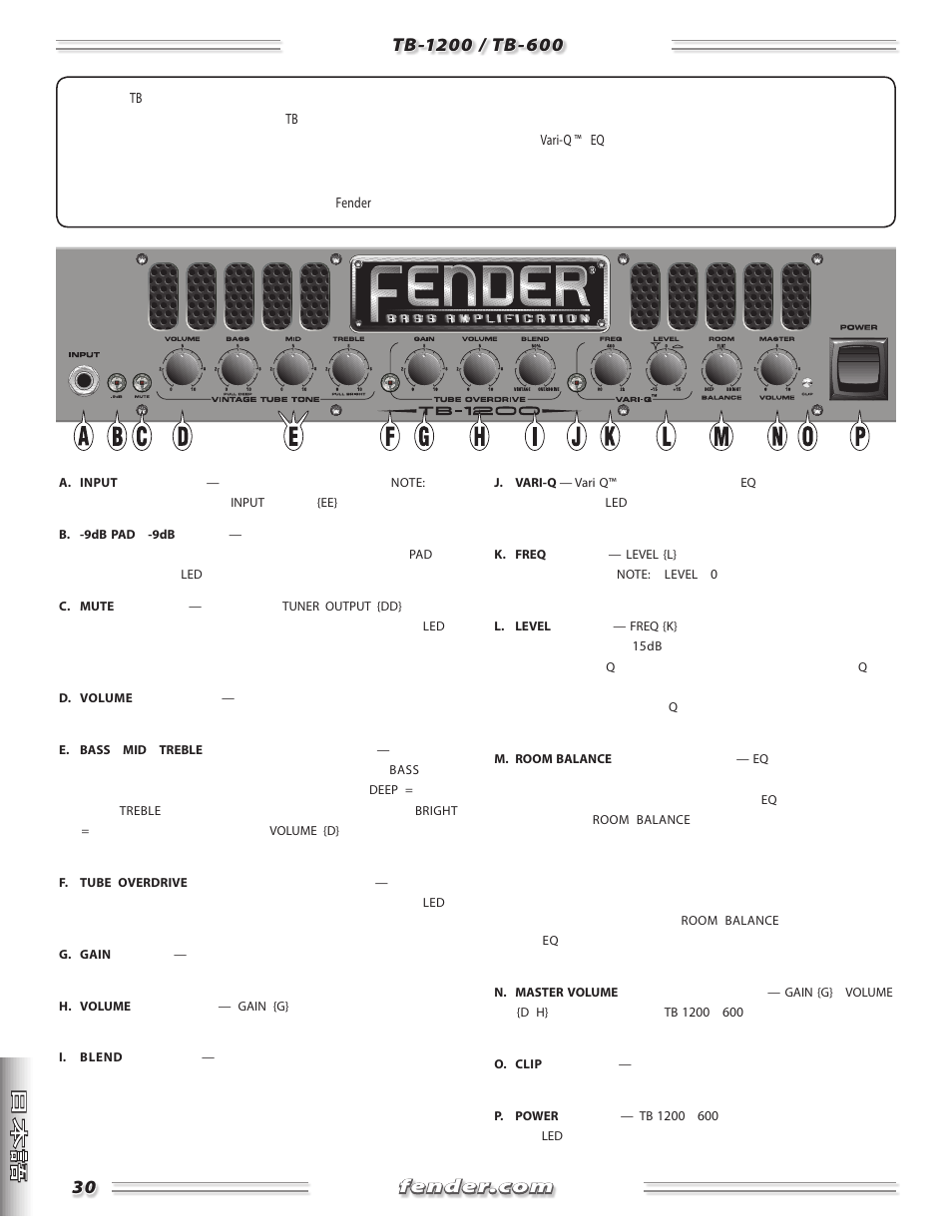 Fender TB-1200 User Manual | Page 30 / 36