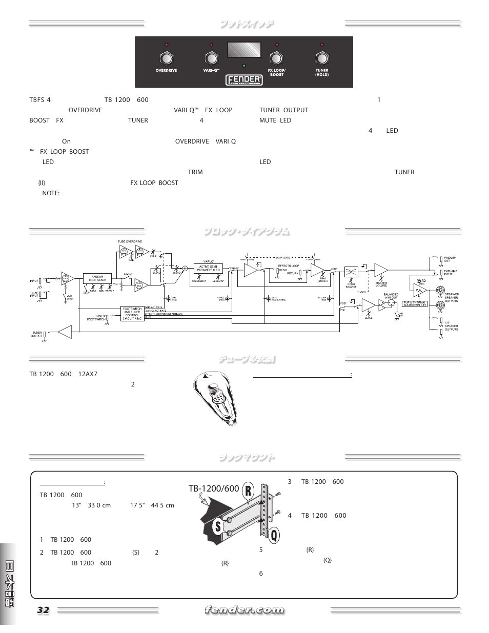 Fender TB-1200 User Manual | Page 32 / 36