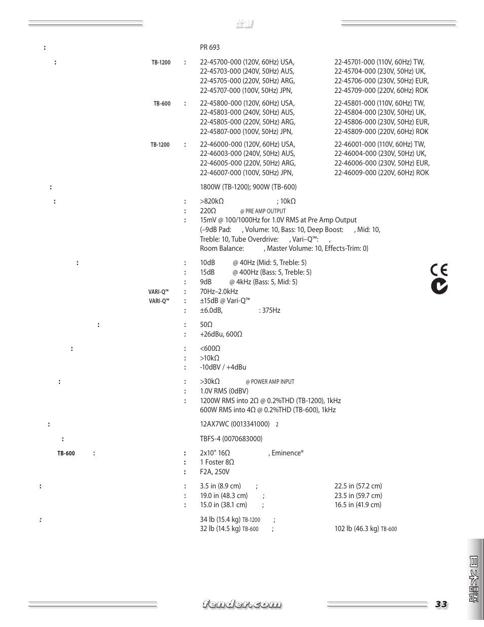 Fender TB-1200 User Manual | Page 33 / 36