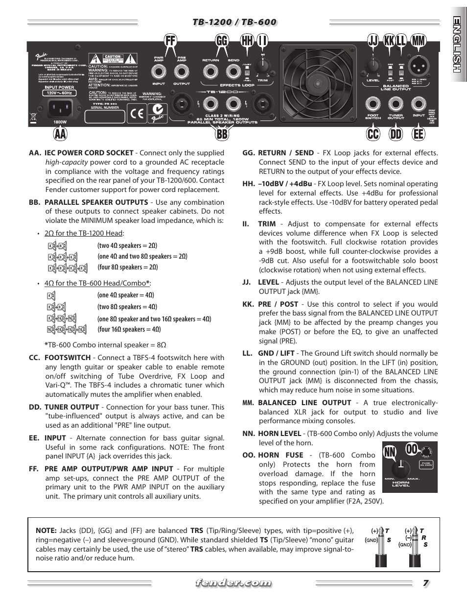 Fender TB-1200 User Manual | Page 7 / 36