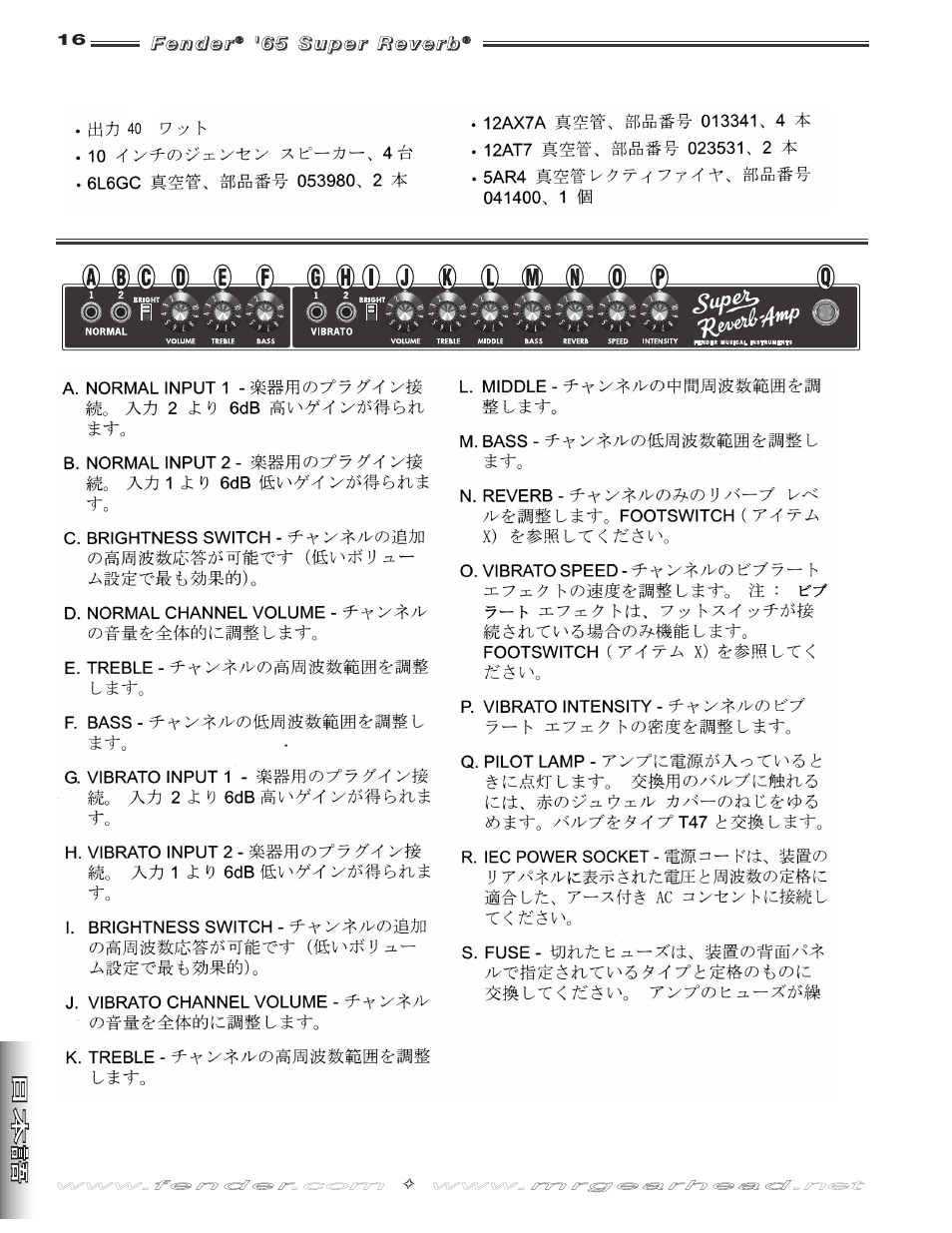 Fender 65 Super Reverb -Amp User Manual | Page 16 / 20