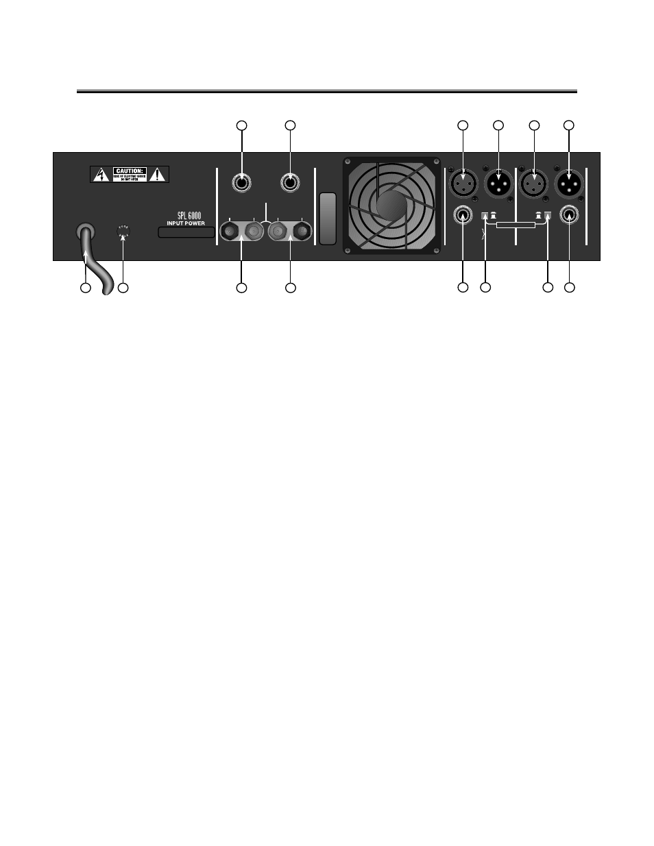 G - mode select mono bridged/stereo, I, j & k - input connectors, 240v operation | M - external fuse | Fender SPL-6000 User Manual | Page 4 / 7