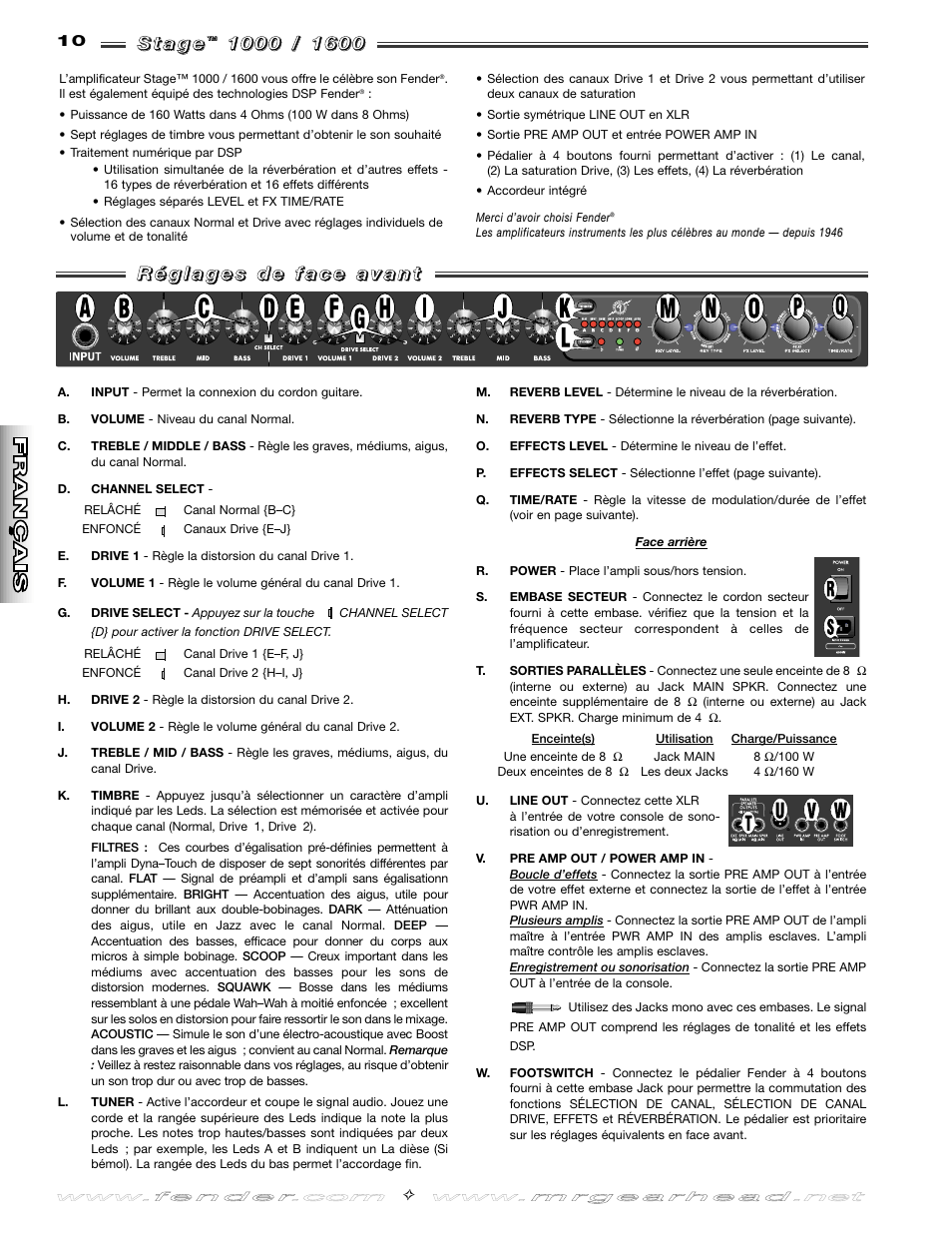 Fender Stage 1000 User Manual | Page 10 / 20