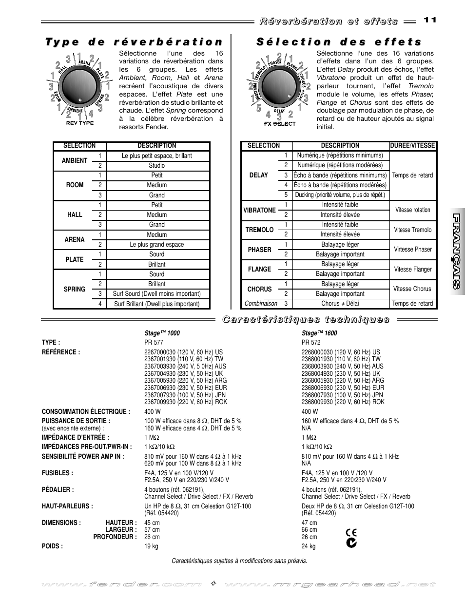 Fender Stage 1000 User Manual | Page 11 / 20
