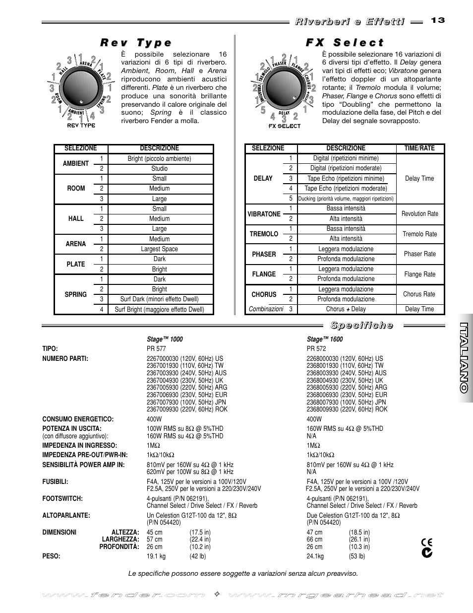 R e v t | Fender Stage 1000 User Manual | Page 13 / 20