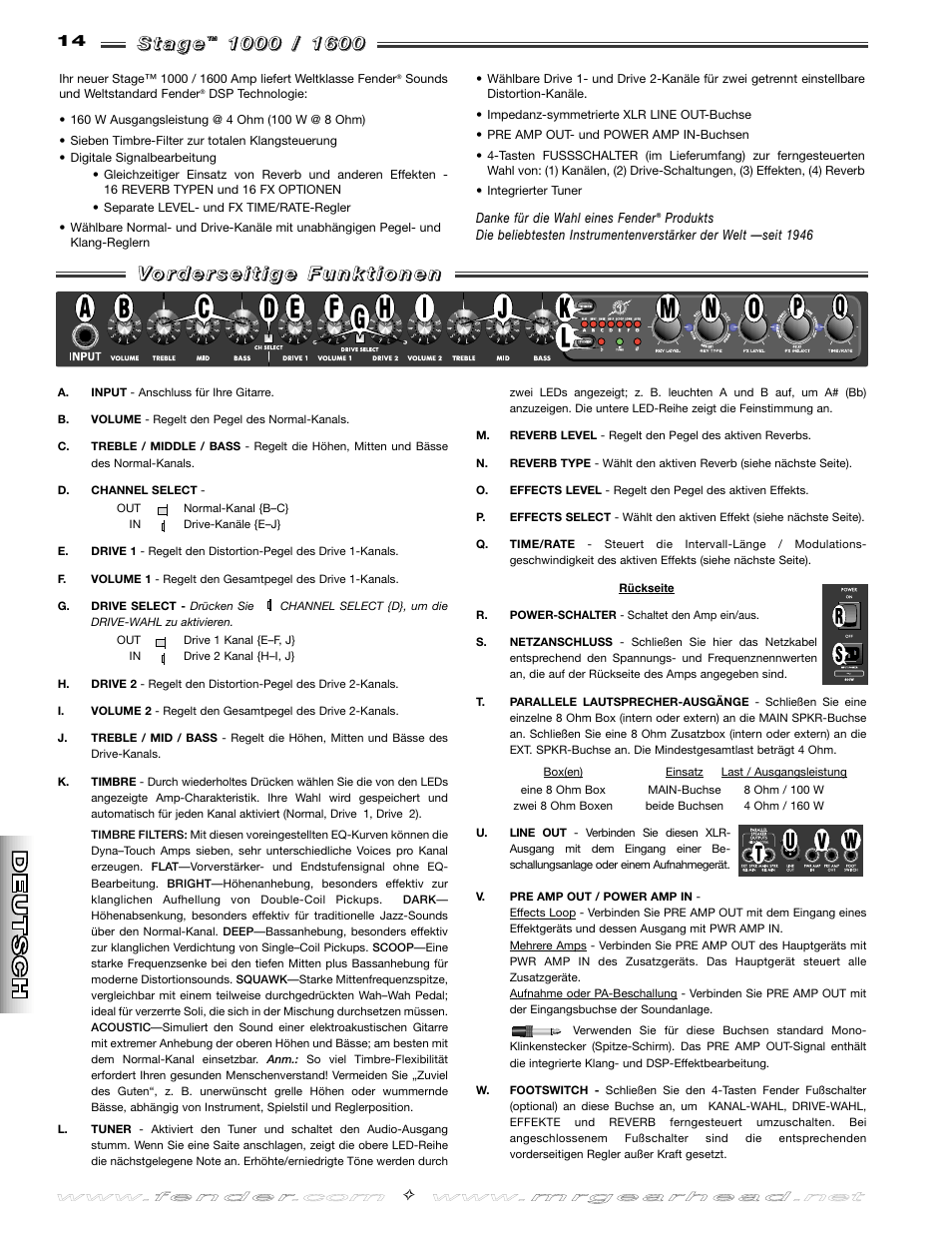 Fender Stage 1000 User Manual | Page 14 / 20
