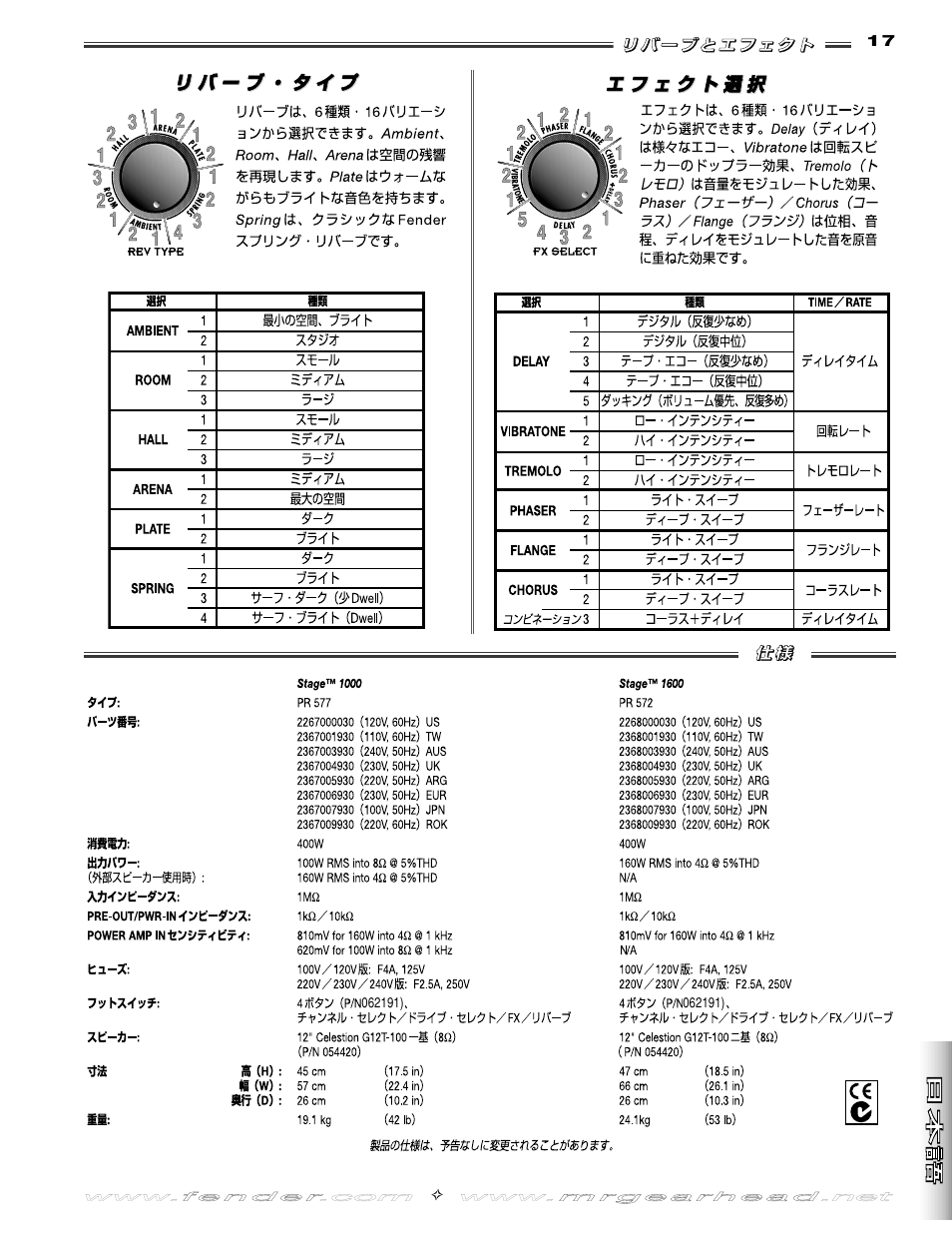 Fender Stage 1000 User Manual | Page 17 / 20