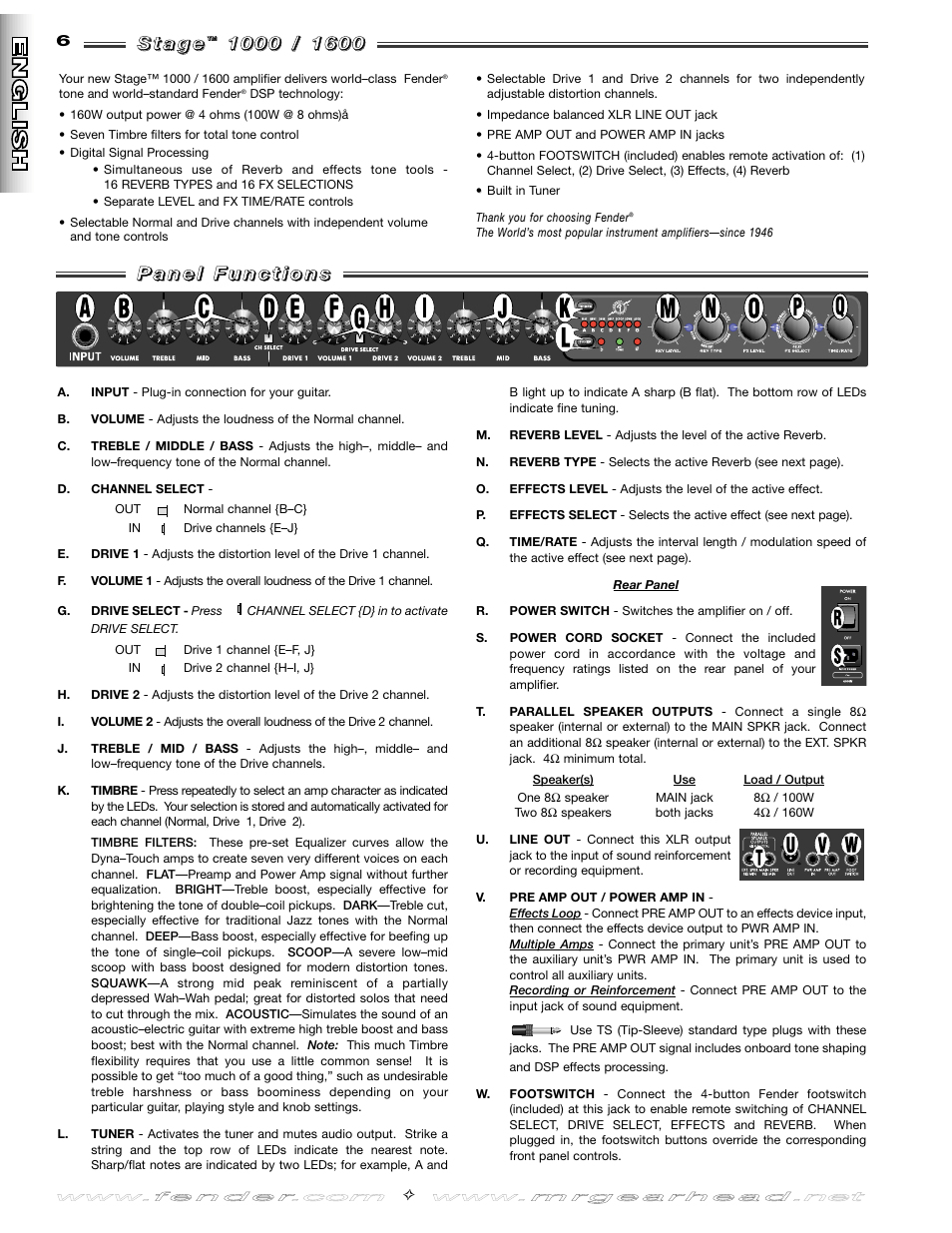 Fender Stage 1000 User Manual | Page 6 / 20