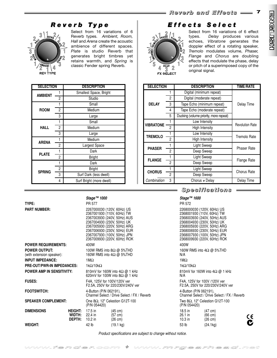 Fender Stage 1000 User Manual | Page 7 / 20