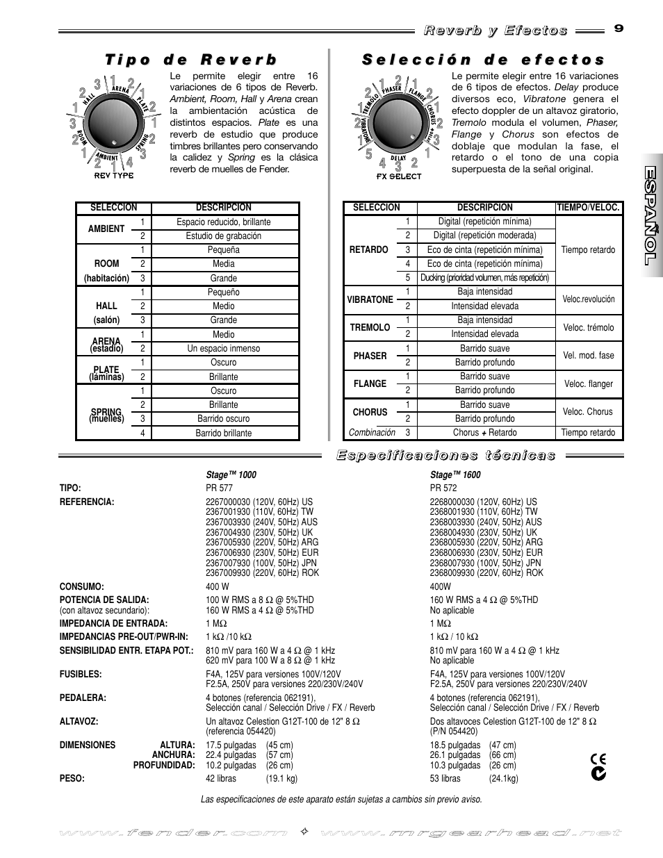 Fender Stage 1000 User Manual | Page 9 / 20