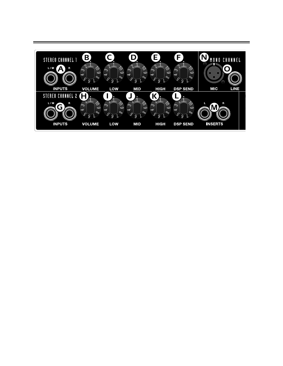 Sfx keyboard 200 front control panel | Fender SFX Keyboard 200 Amplifier User Manual | Page 4 / 8