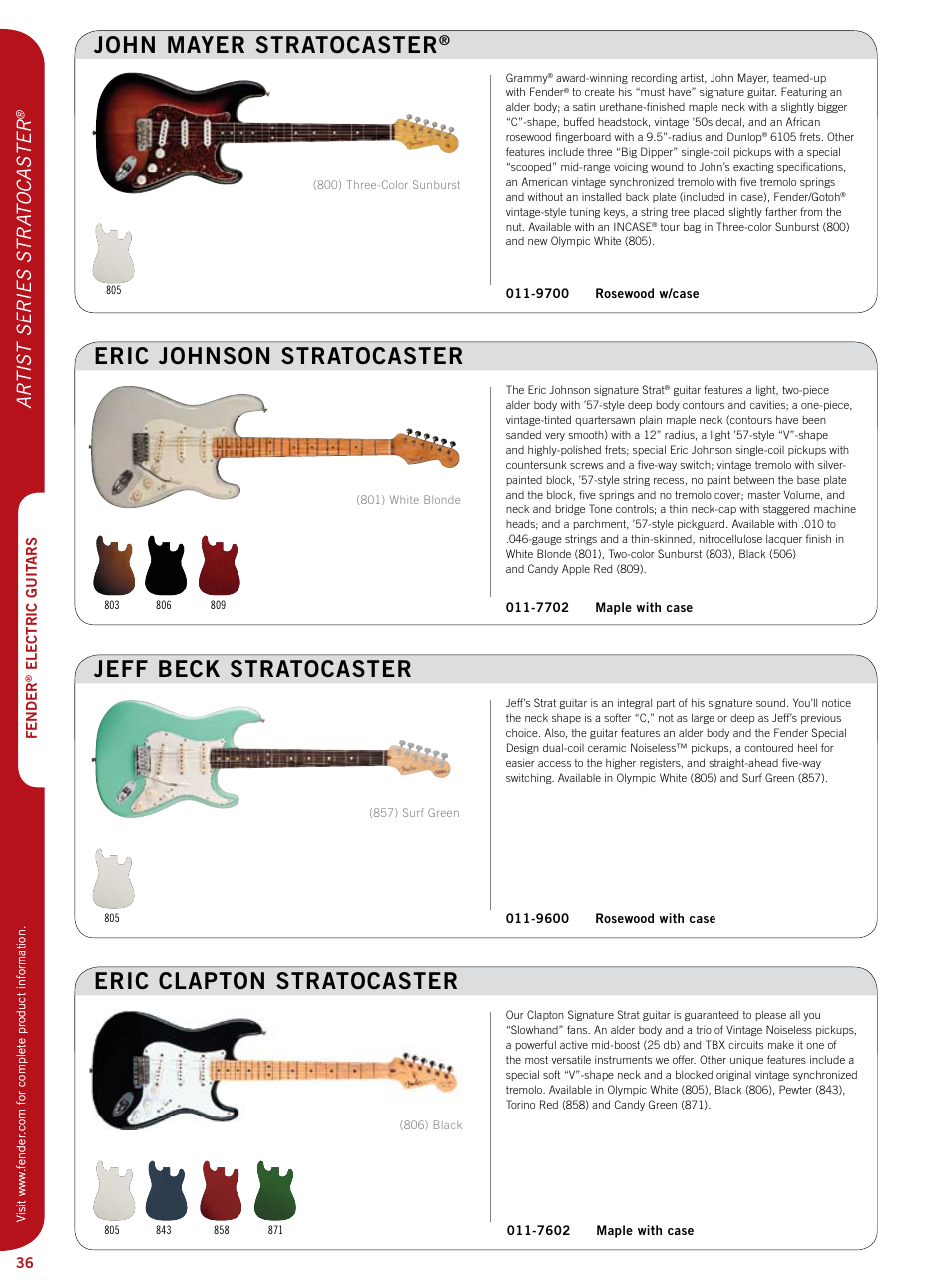 Fender Artist series StratoCaster User Manual | 24 pages