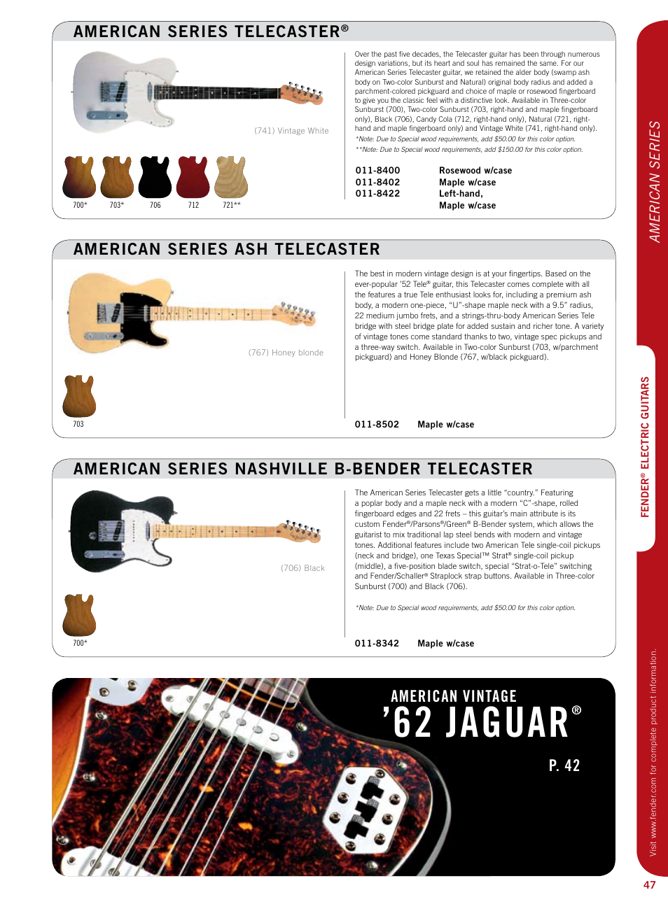 62 jaguar, American series telecaster, American vintage | P. 42, American series | Fender Artist series StratoCaster User Manual | Page 12 / 24