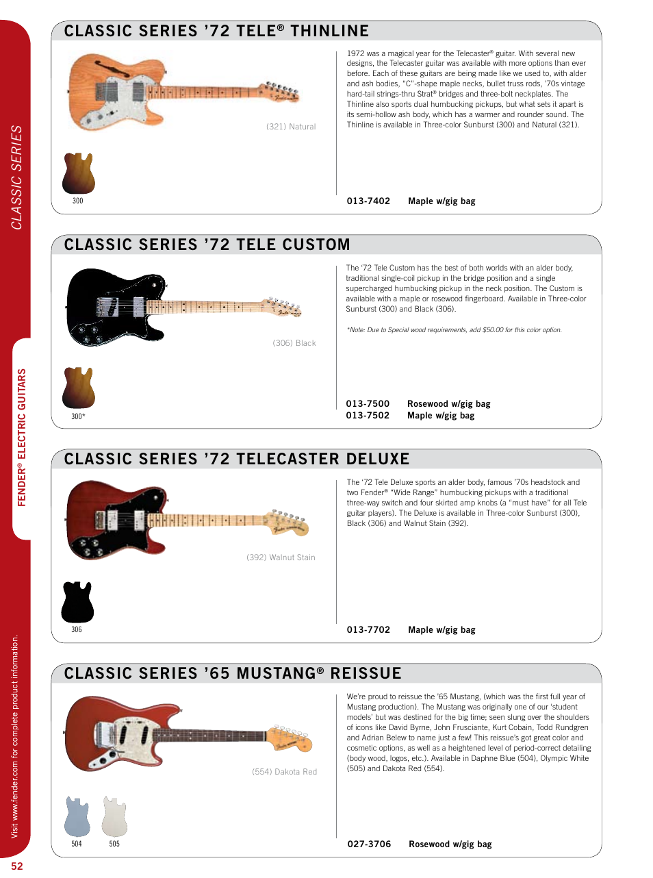 Classic series ’65 mustang, Classic series ’72 tele, Thinline | Classic series | Fender Artist series StratoCaster User Manual | Page 17 / 24