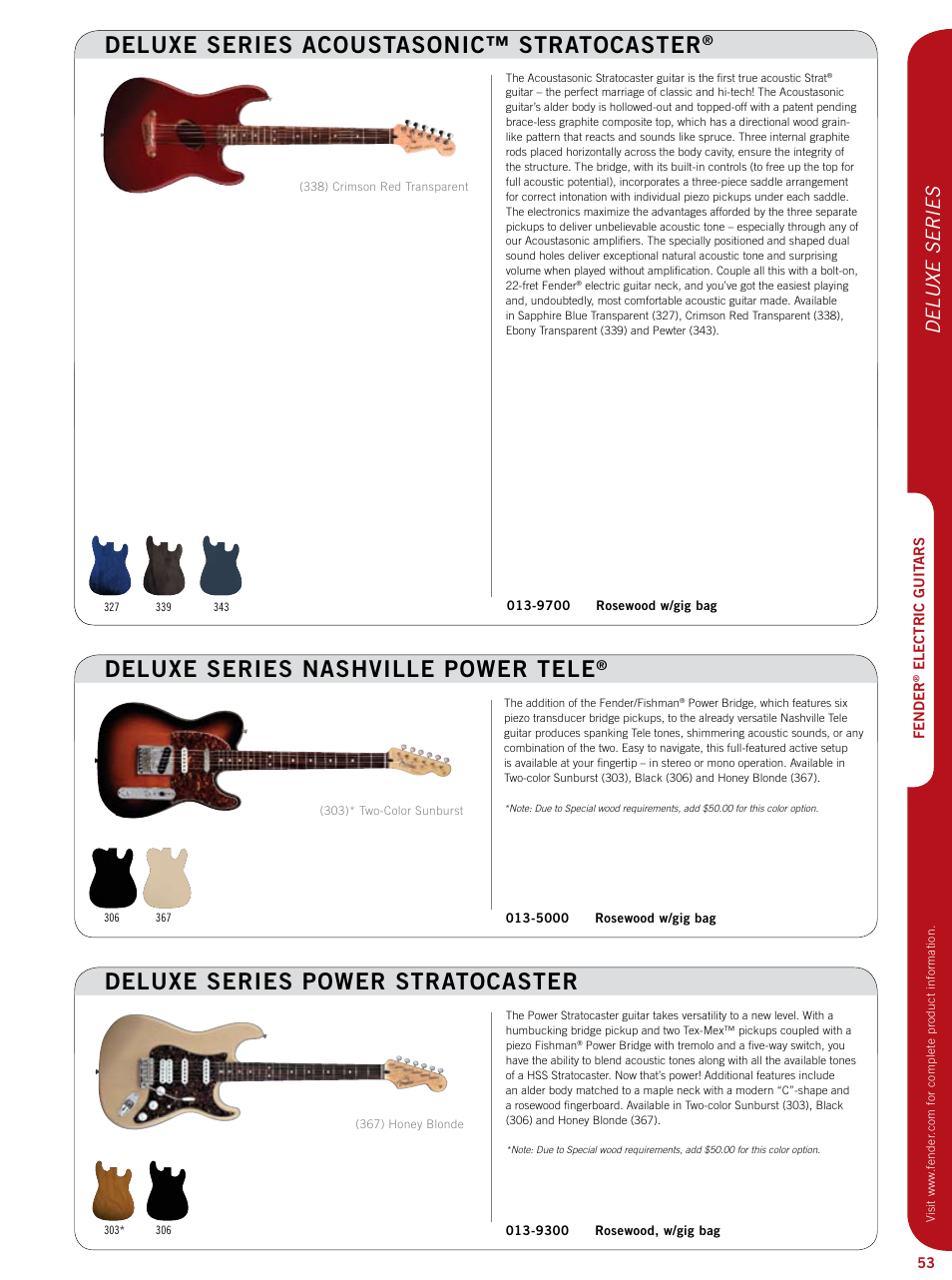 Deluxe series power stratocaster, Deluxe series nashville power tele, Deluxe series acoustasonic™ stratocaster | Deluxe series | Fender Artist series StratoCaster User Manual | Page 18 / 24